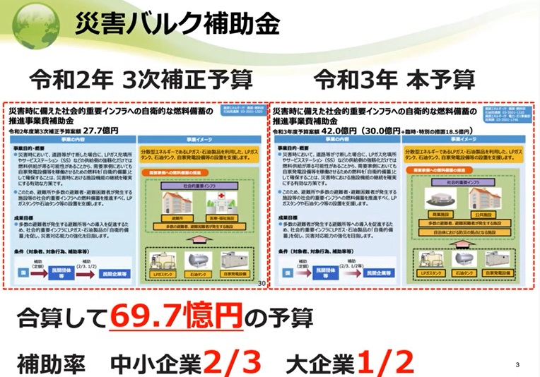 災害バルク補助金　概要